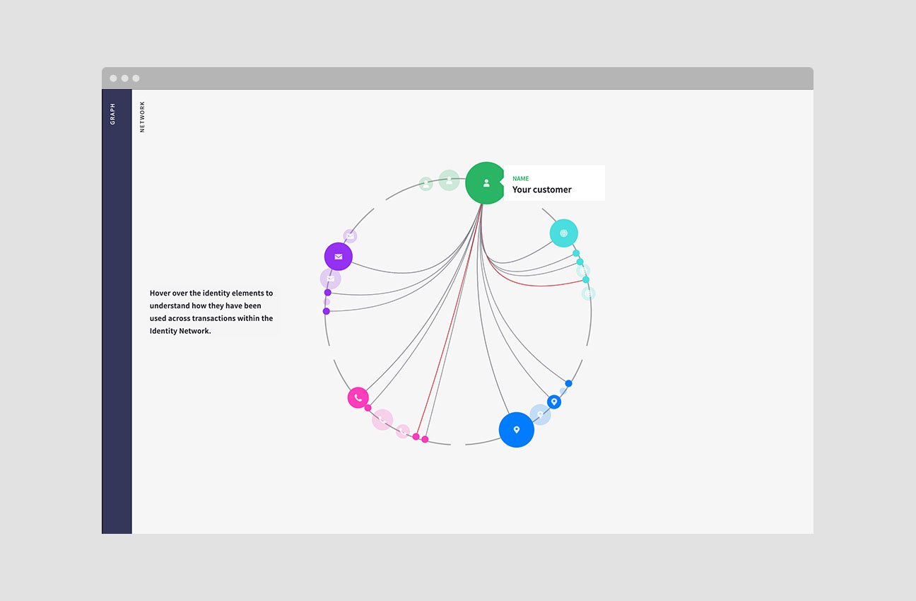 Ekata Microsite project image 12