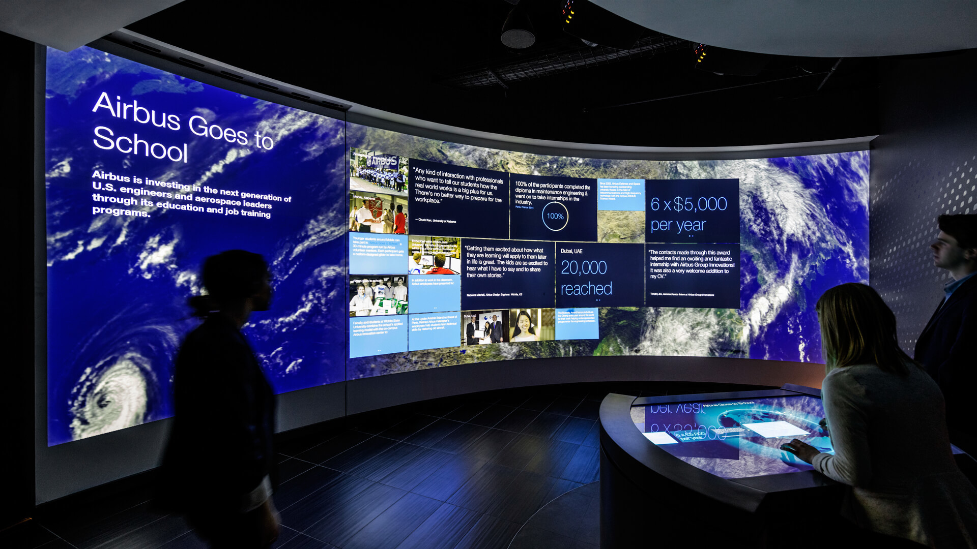 Shaping the Future of Flight
