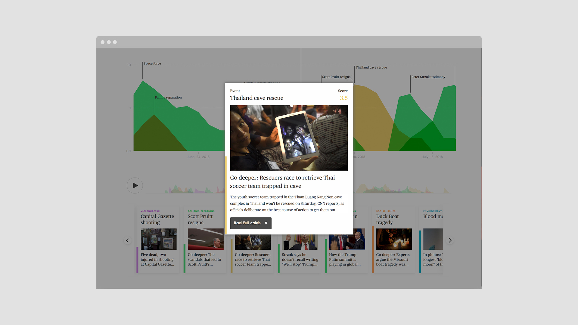 Google News Initiative project image 4