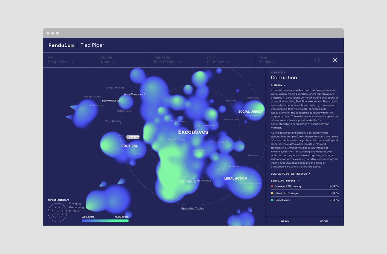 Pendulum AI Information Landscape project image 2