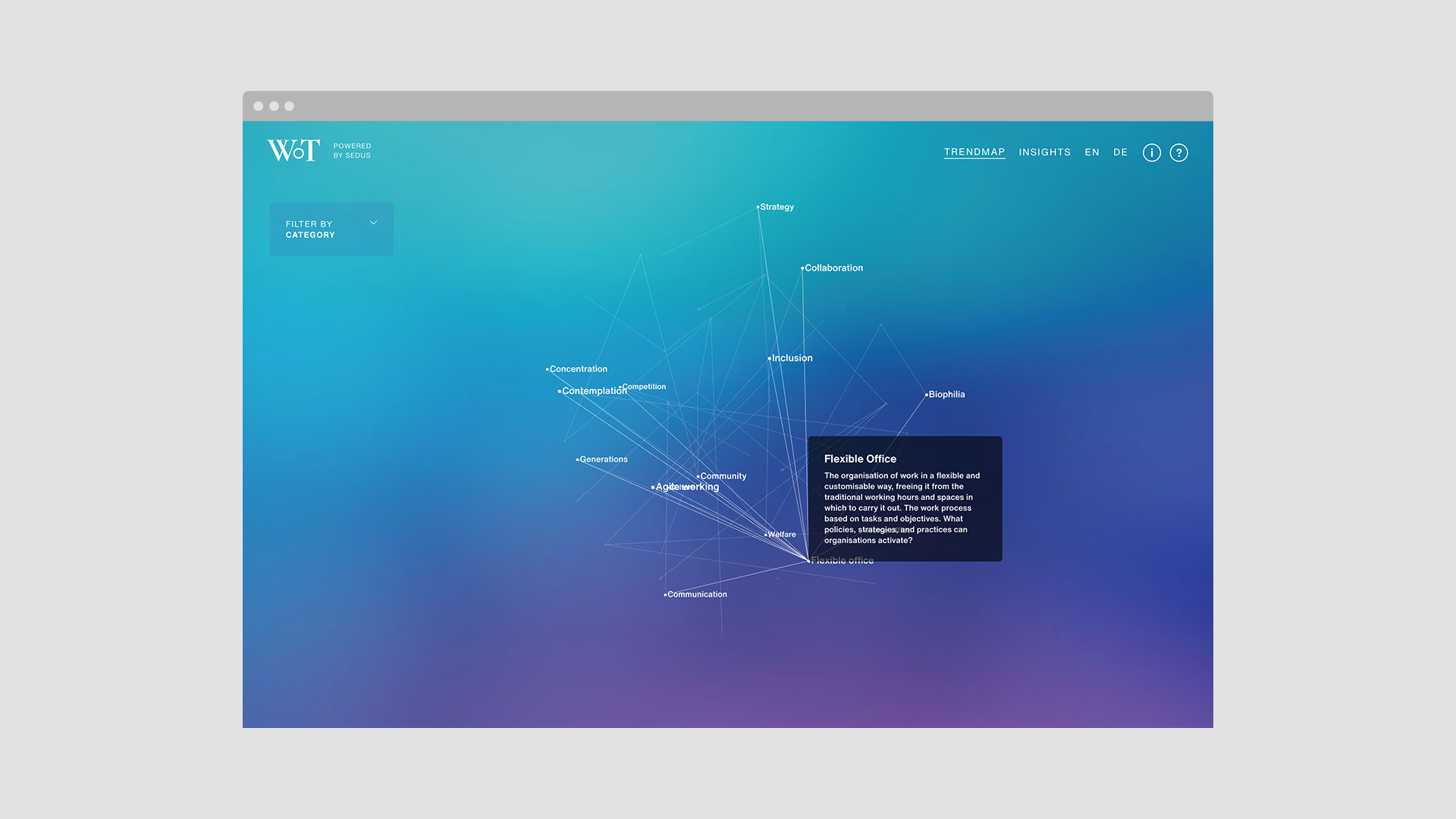 The Workscape of Tomorrow project image 2