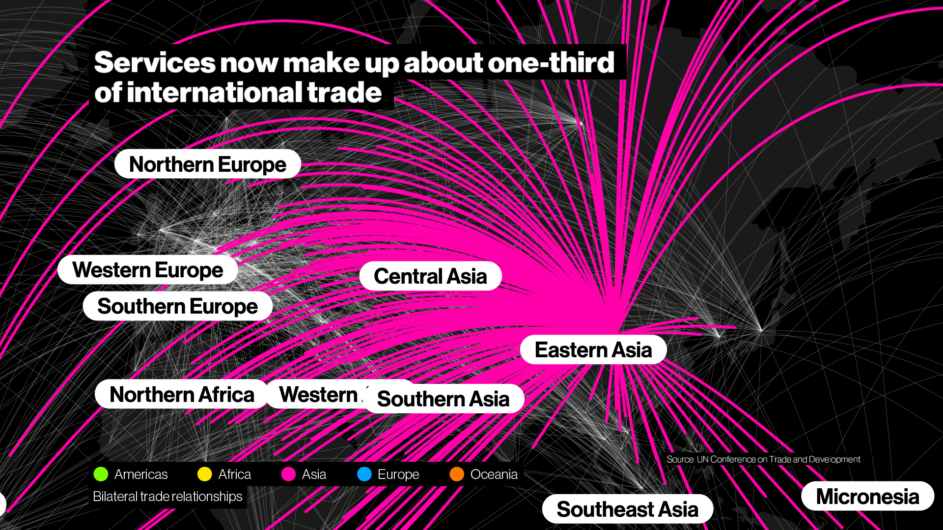 Bloomberg New Economy Forum 2021 project image 3