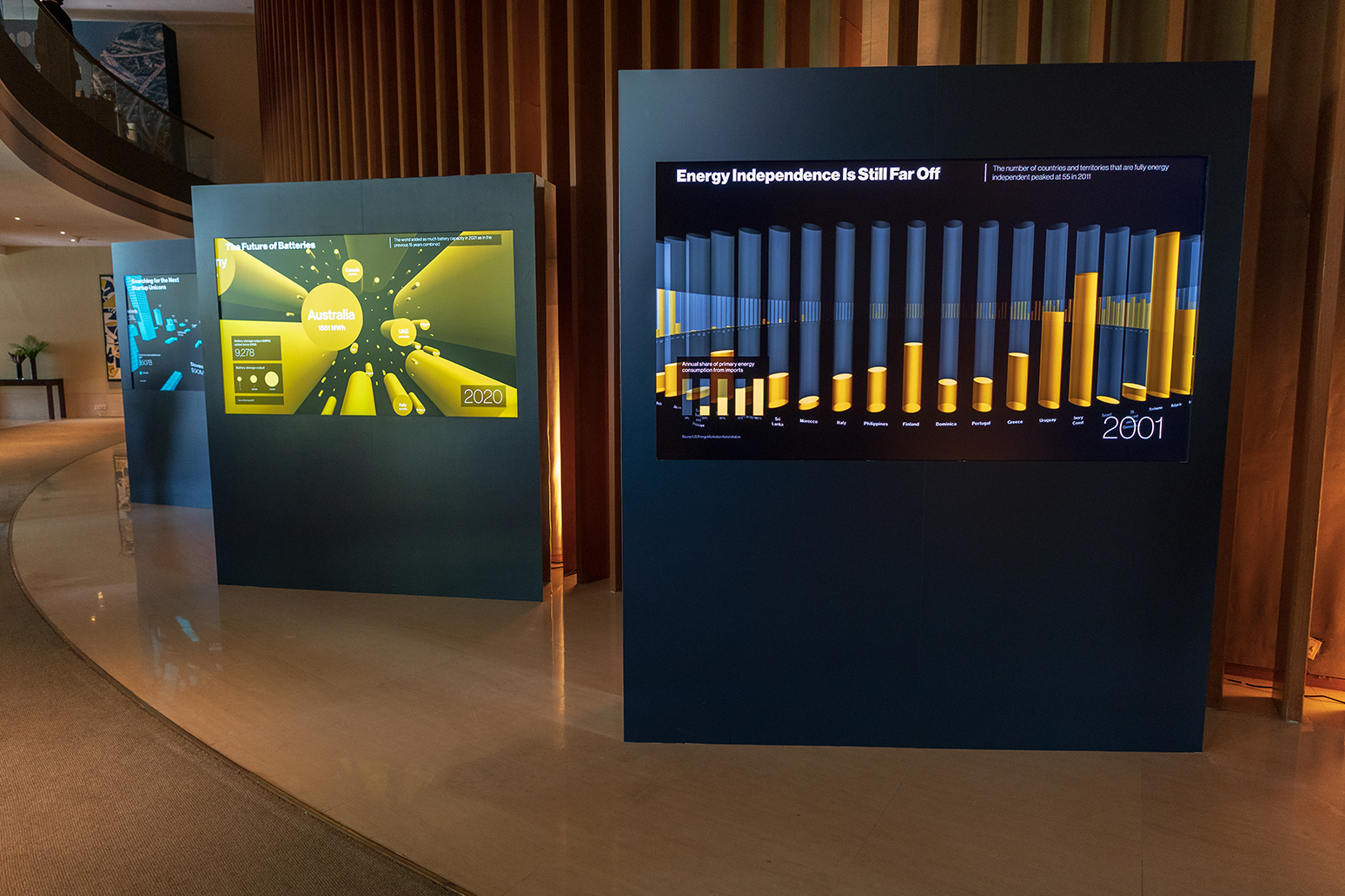 Bloomberg New Economy Forum 2022 project image 2