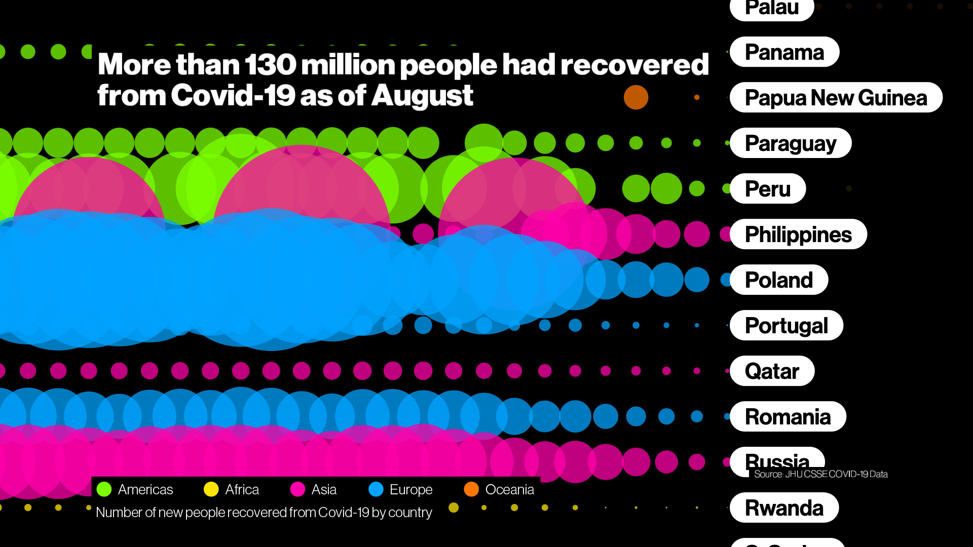 Bloomberg New Economy Forum 2021 project image 4