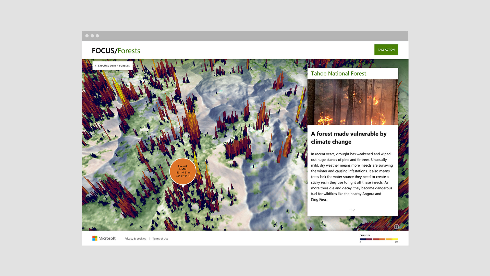 Microsoft project image 10