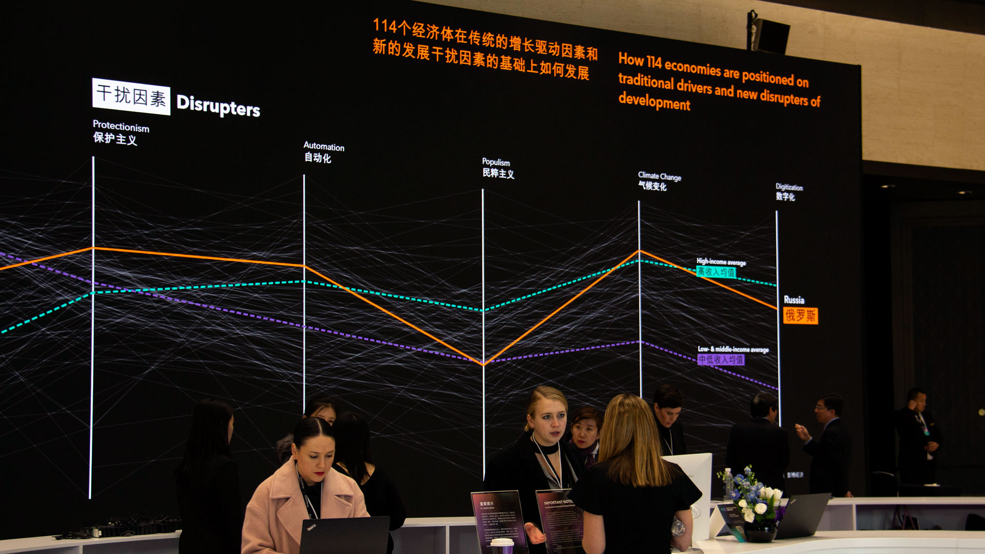 Bloomberg New Economy Forum 2019 project image 2