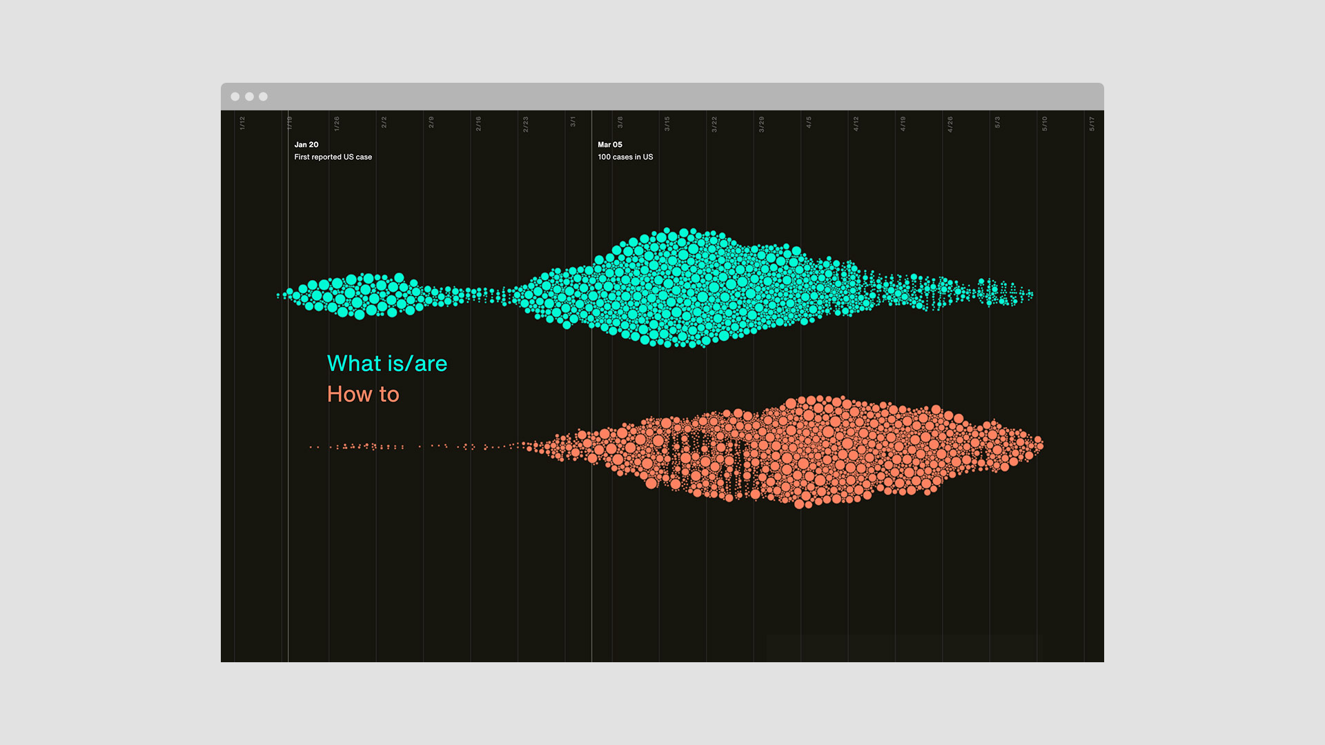 Google News Initiative project image 3