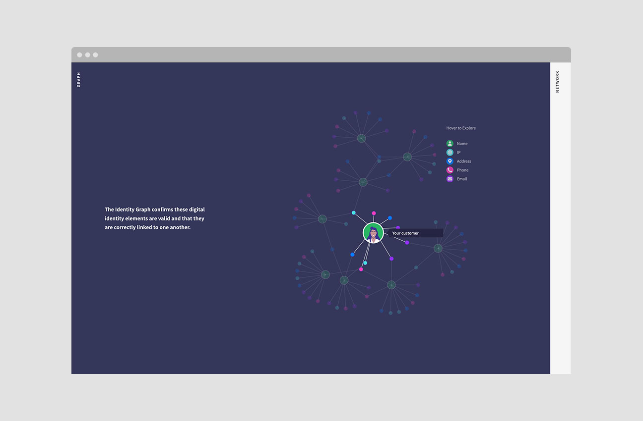 Ekata Microsite project image 8