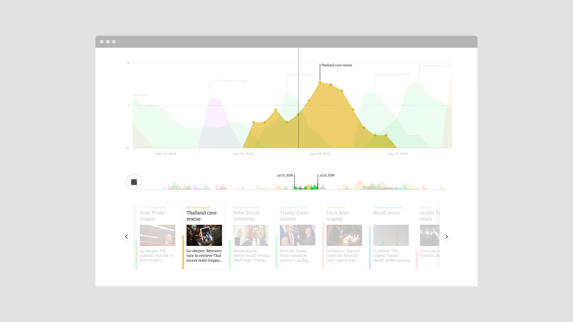 Google News Initiative project image 3