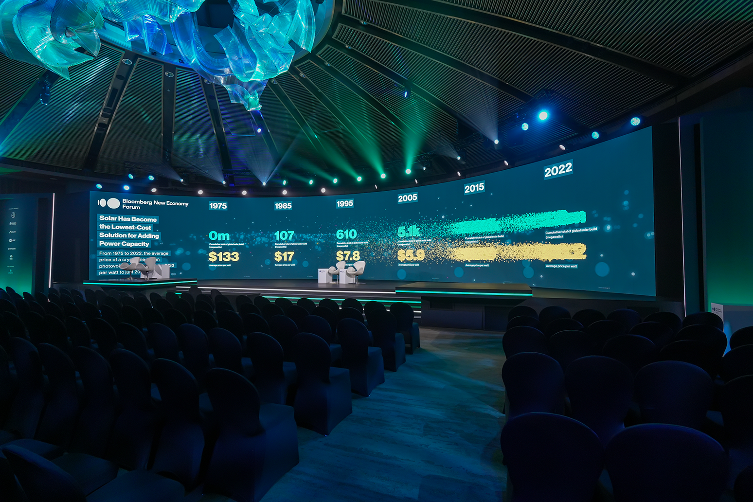 Bloomberg New Economy Forum 2023 project image 1