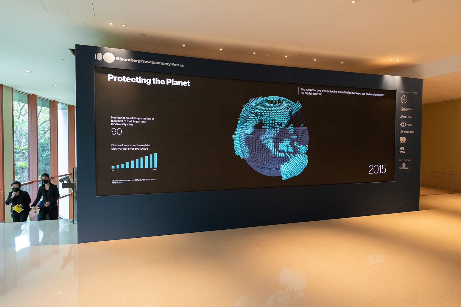 Bloomberg New Economy Forum 2022 project image 3