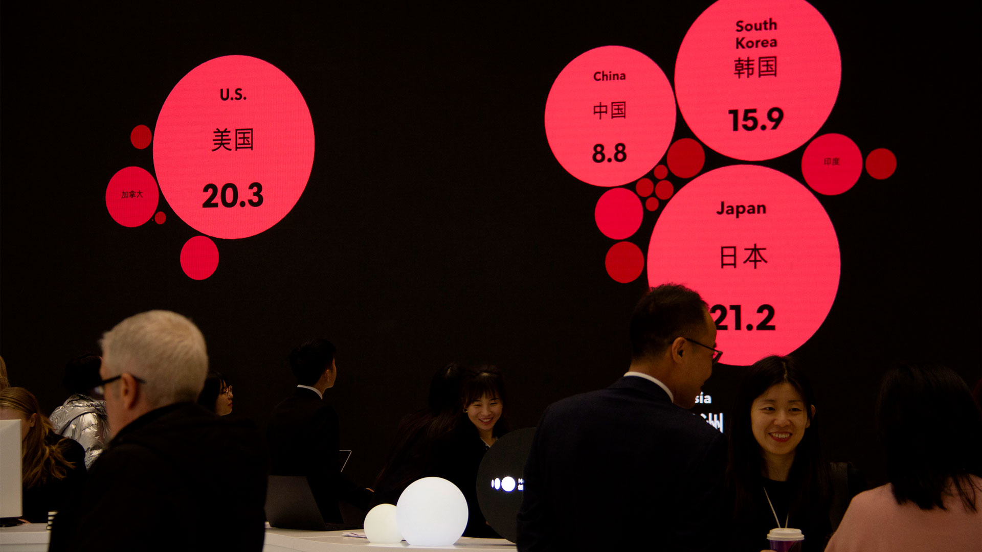 Bloomberg New Economy Forum 2019 project image 9