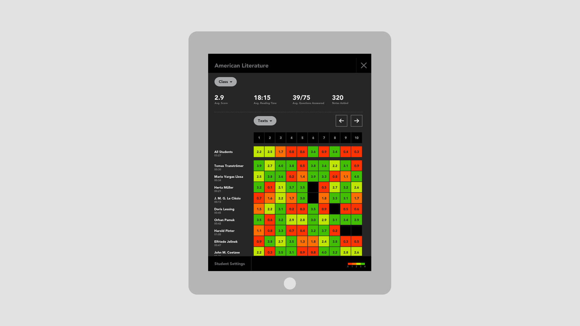 Actively Learn project image 6