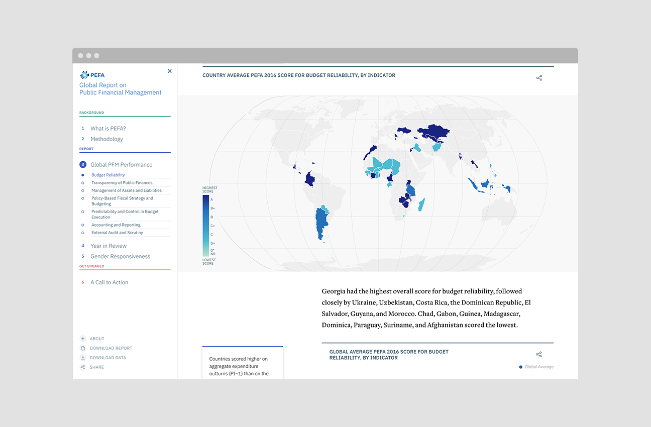 2020 PEFA Report on Global Financial Management project image 12