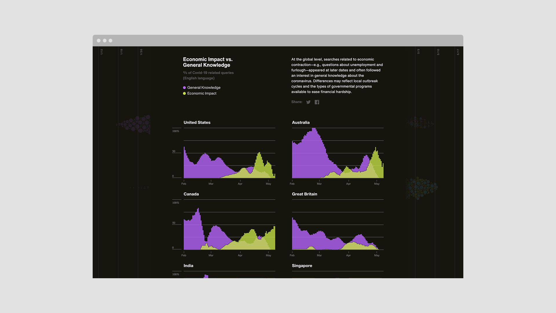 Google News Initiative project image 10