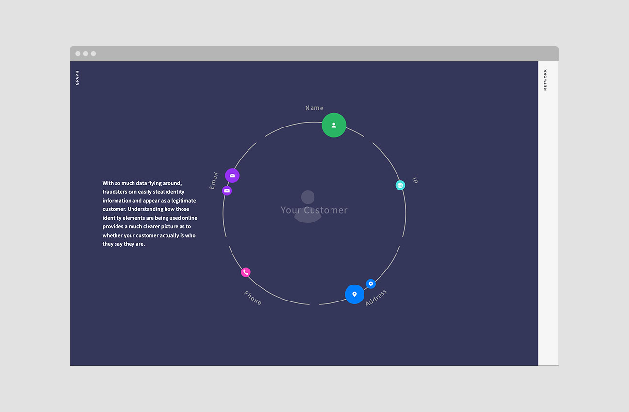Ekata Microsite project image 5