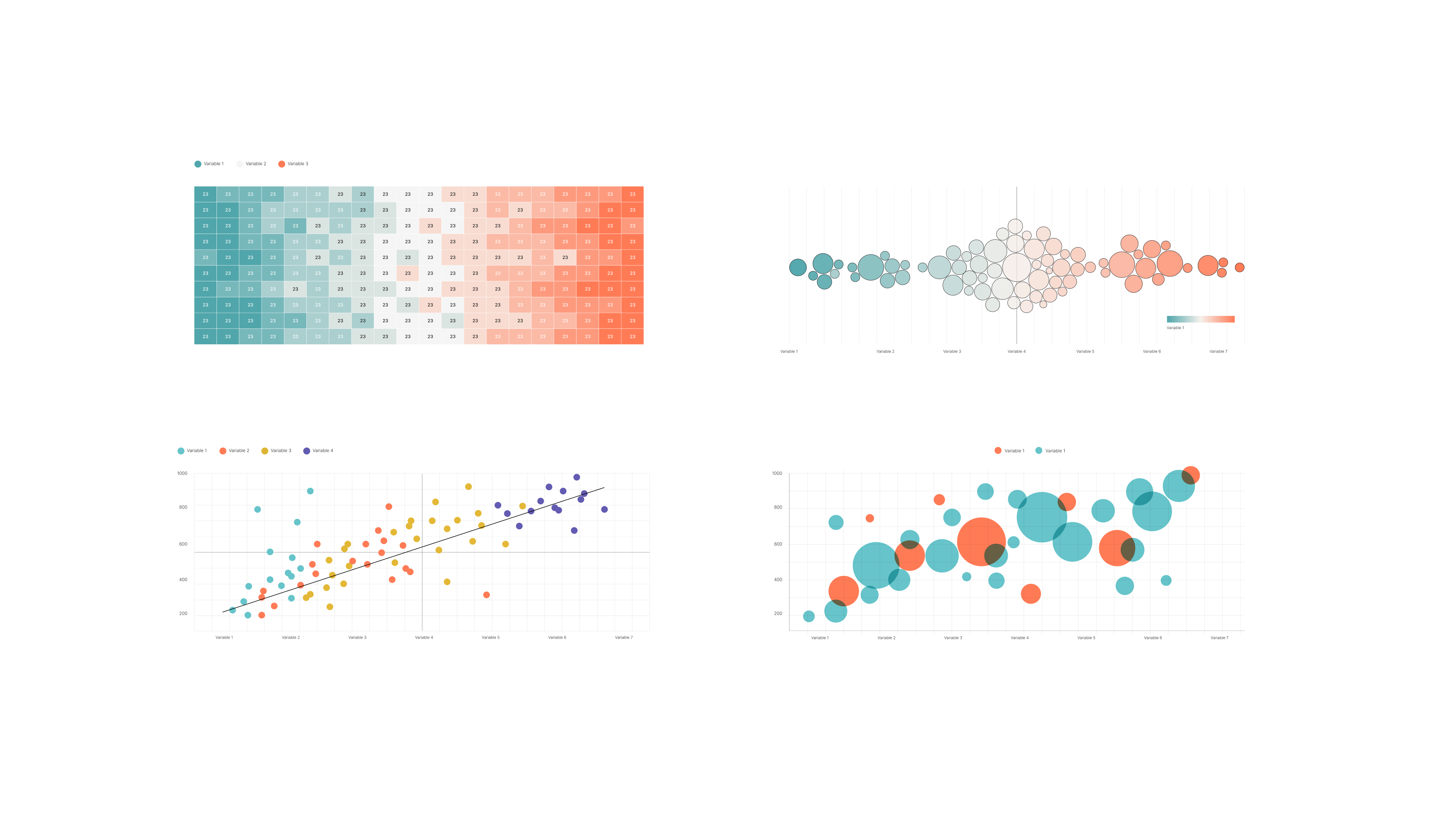 The World Bank Open Data project image 3
