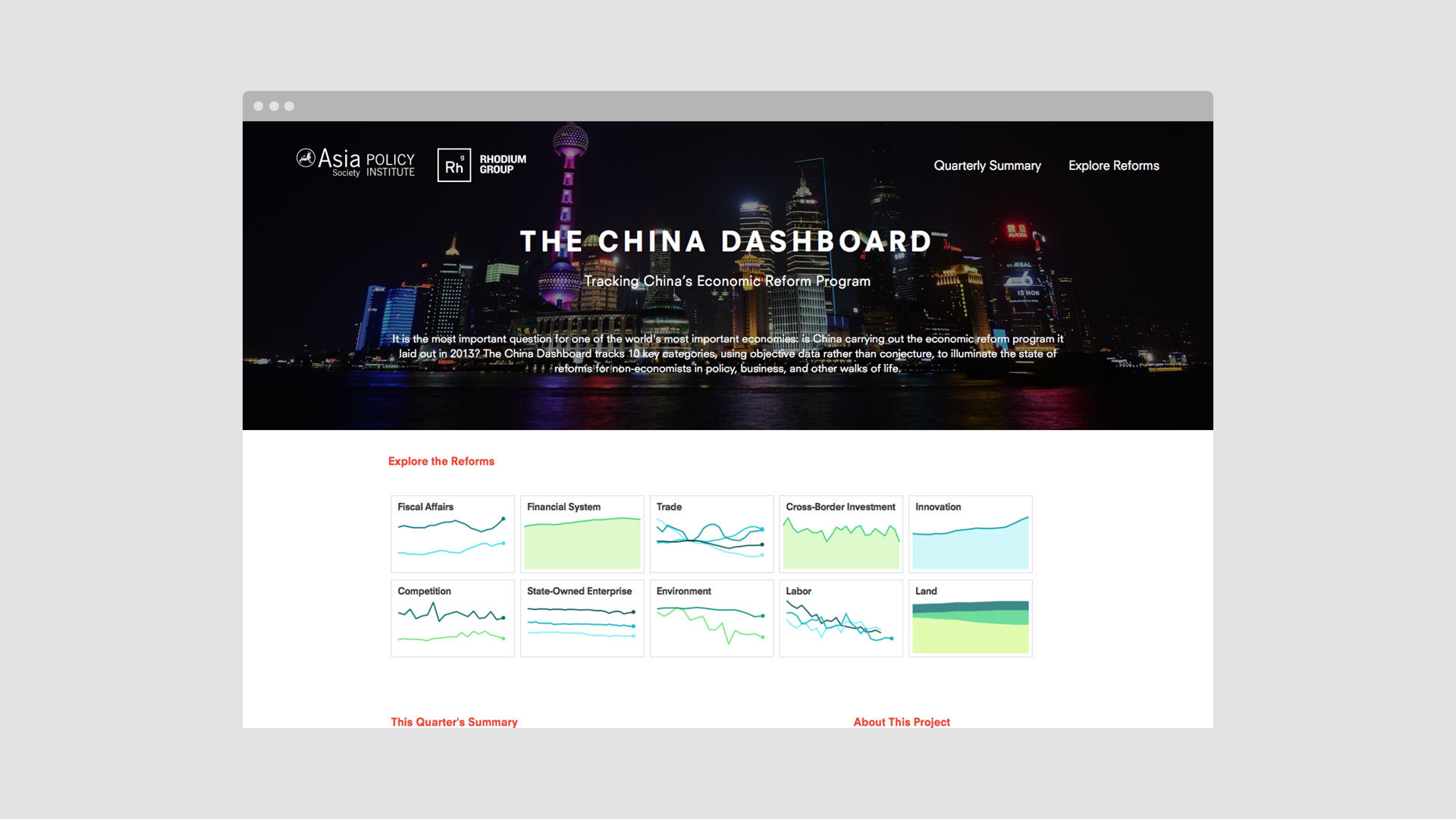 Asia Society and Rhodium Group project image 1