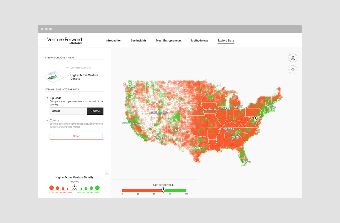 GoDaddy project image 12