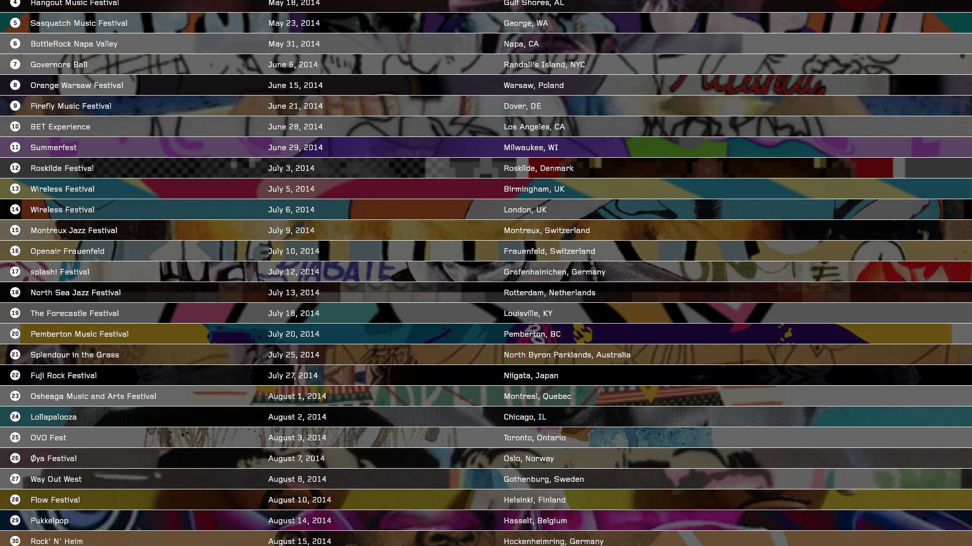 Outkast project image 3