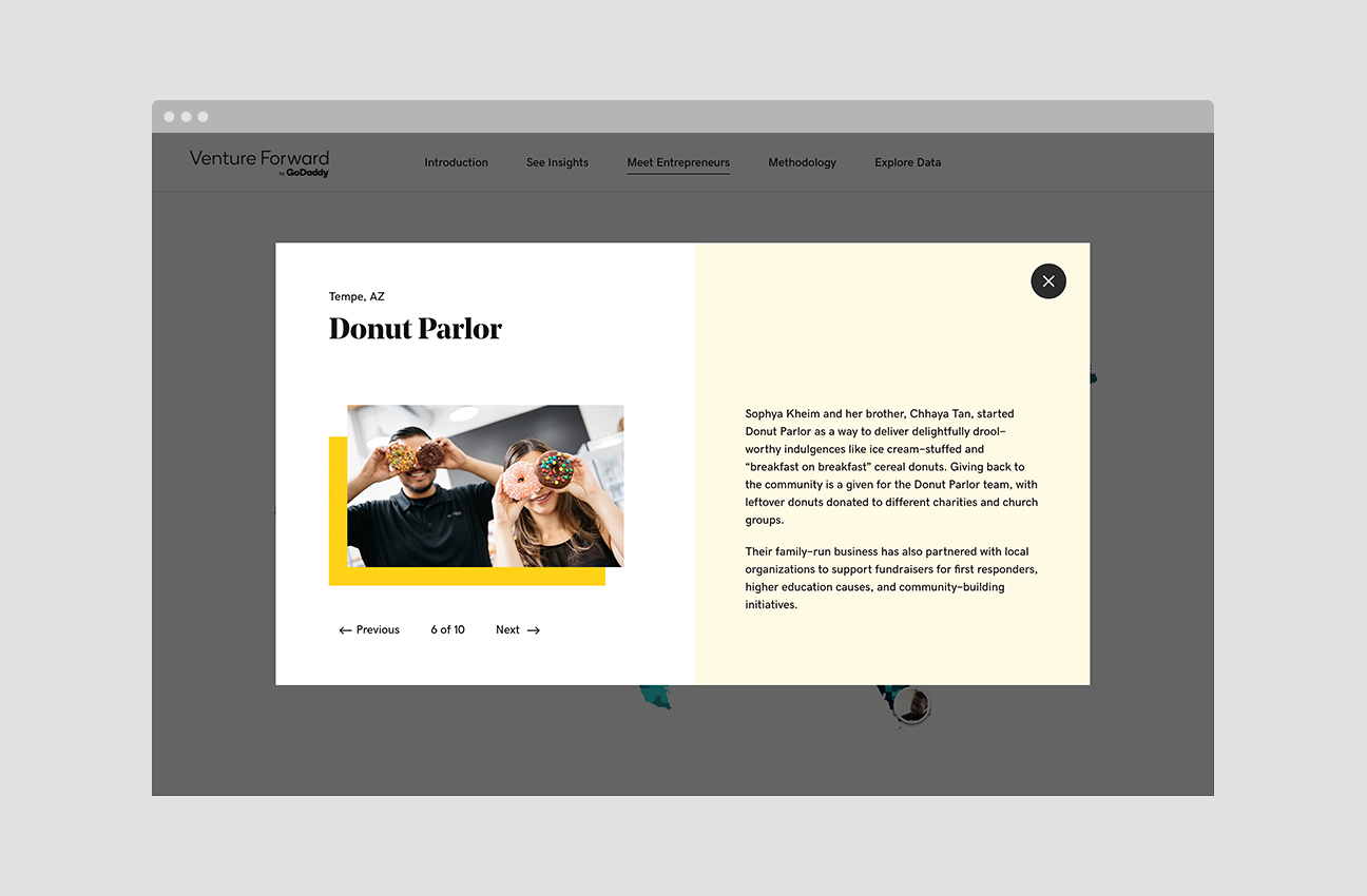 GoDaddy project image 7
