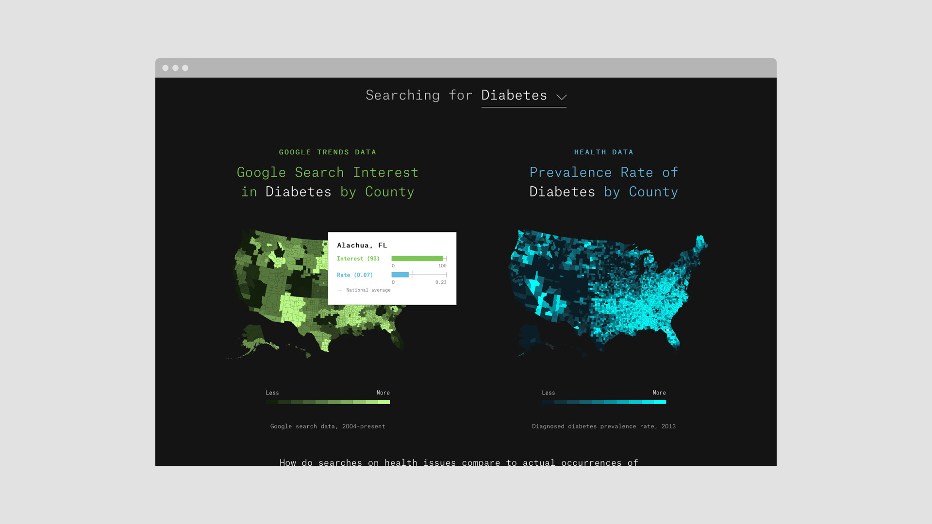 Google News Lab project image 5