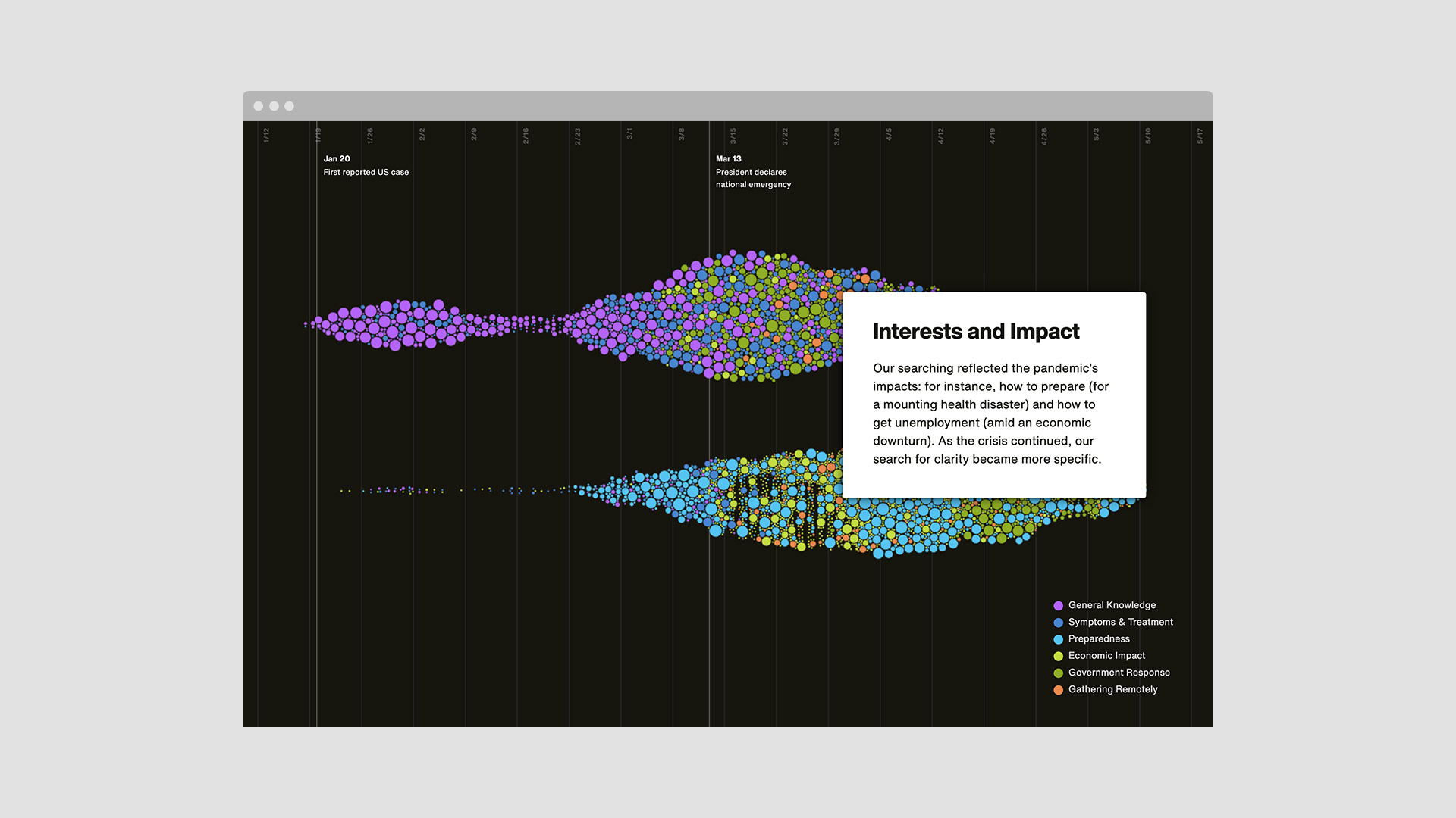 Google News Initiative project image 5