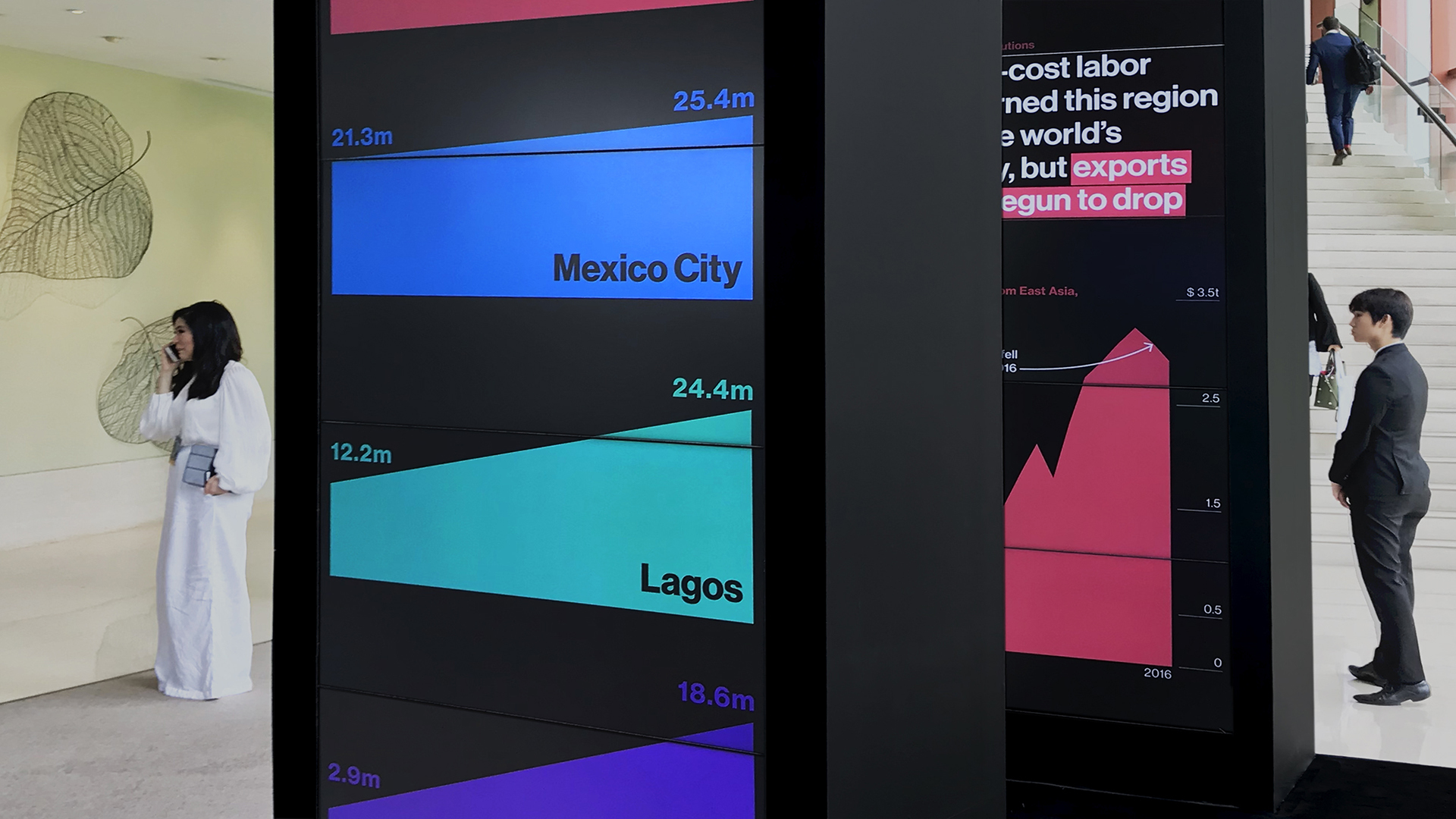Bloomberg New Economy Forum 2018 project image 8