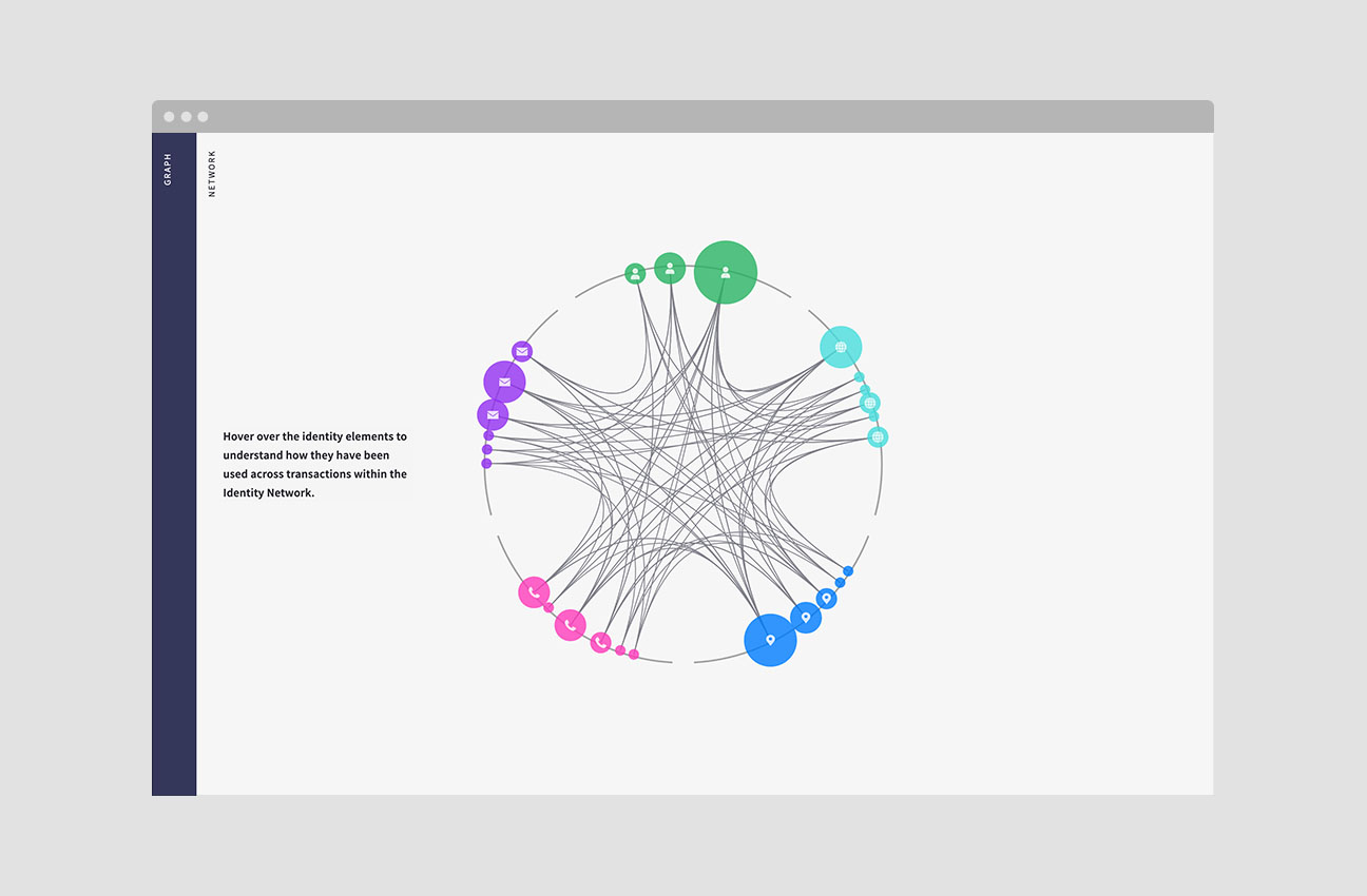 Ekata Microsite project image 6