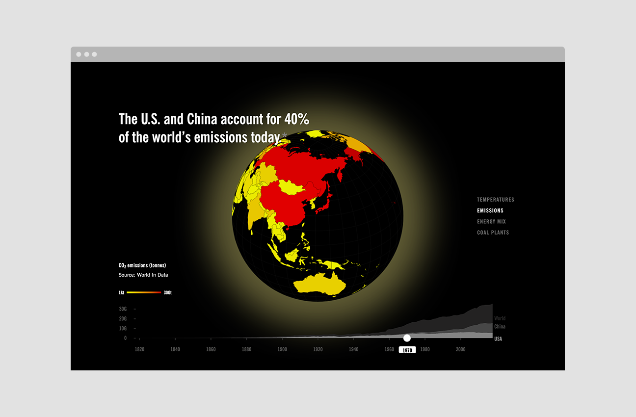 Asia Society Policy Institute project image 3