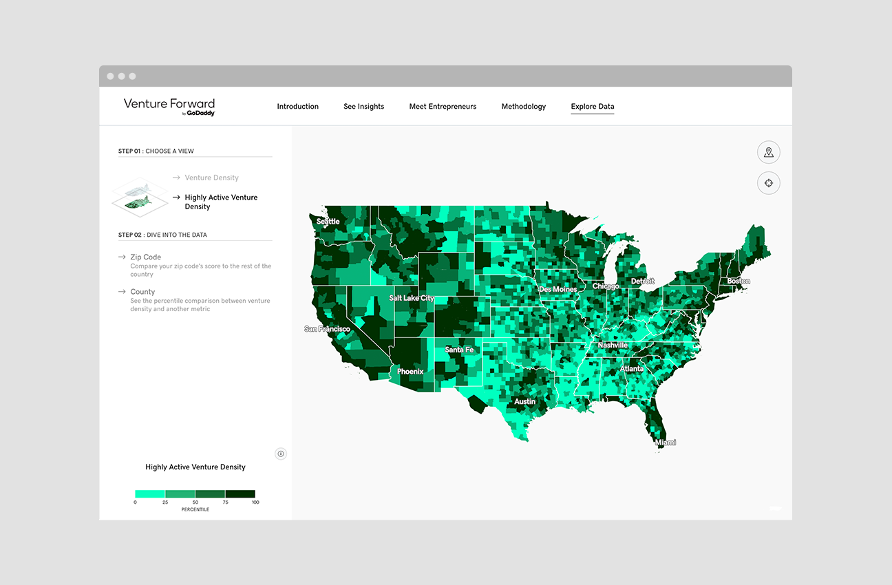 GoDaddy project image 11