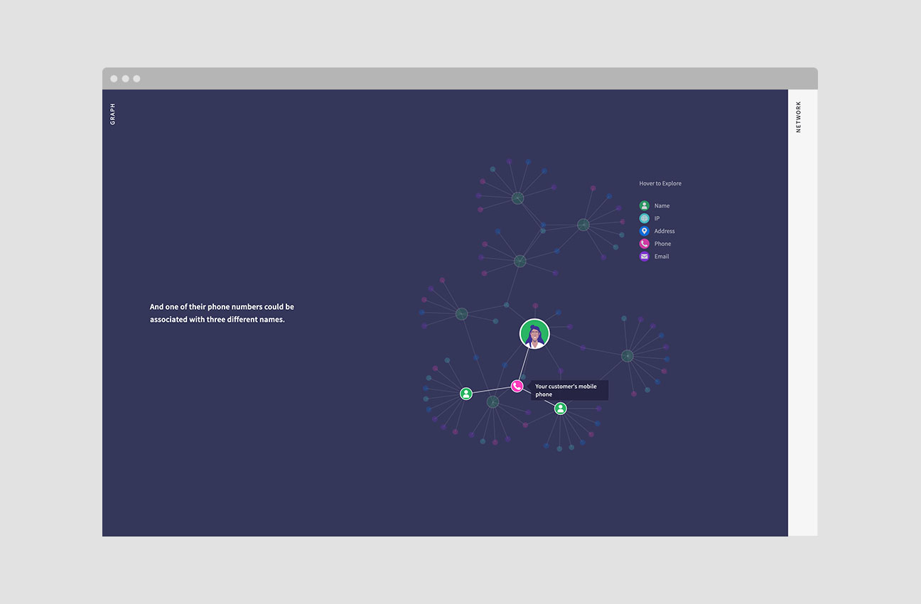 Ekata Microsite project image 11