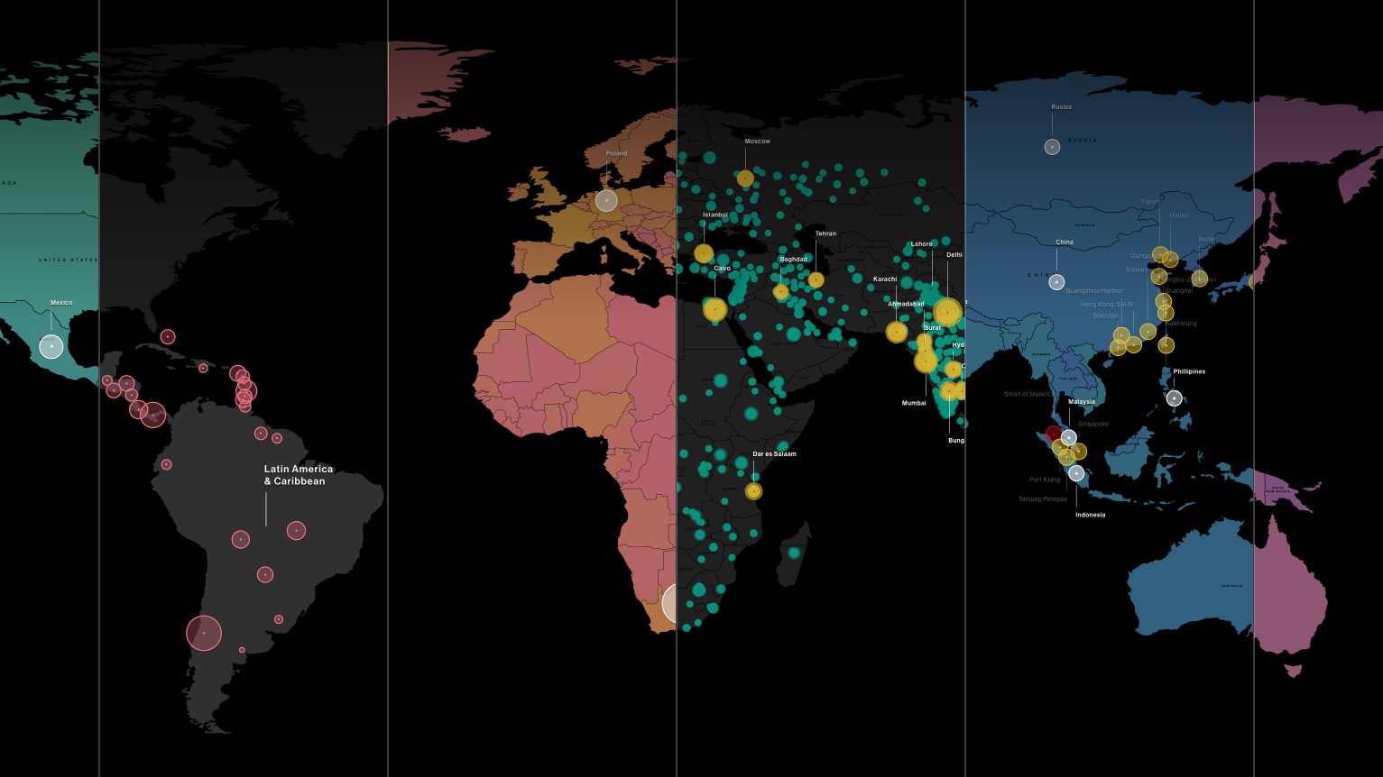 Shaping the Future of a Global Economy