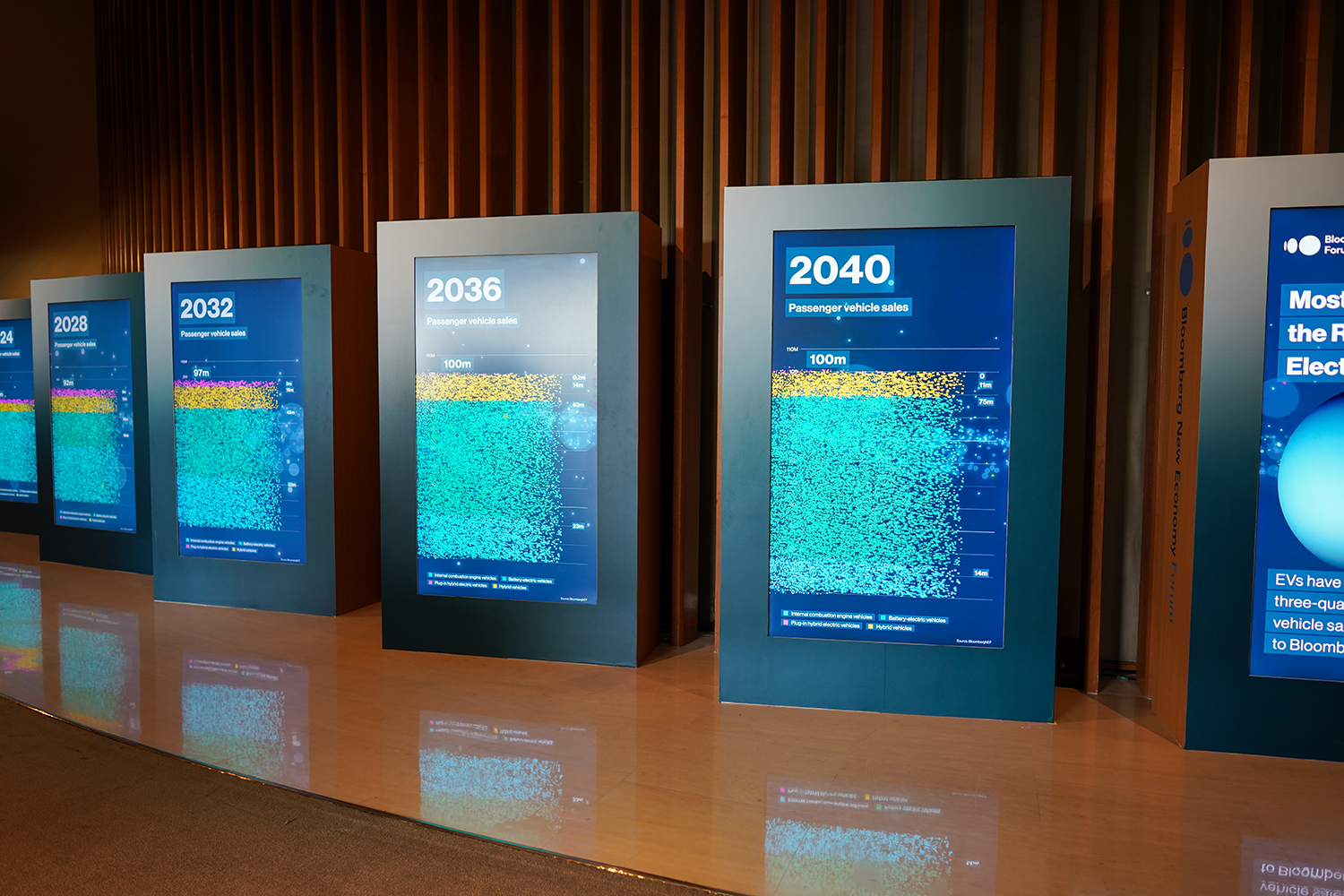 Bloomberg New Economy Forum 2023 project image 3