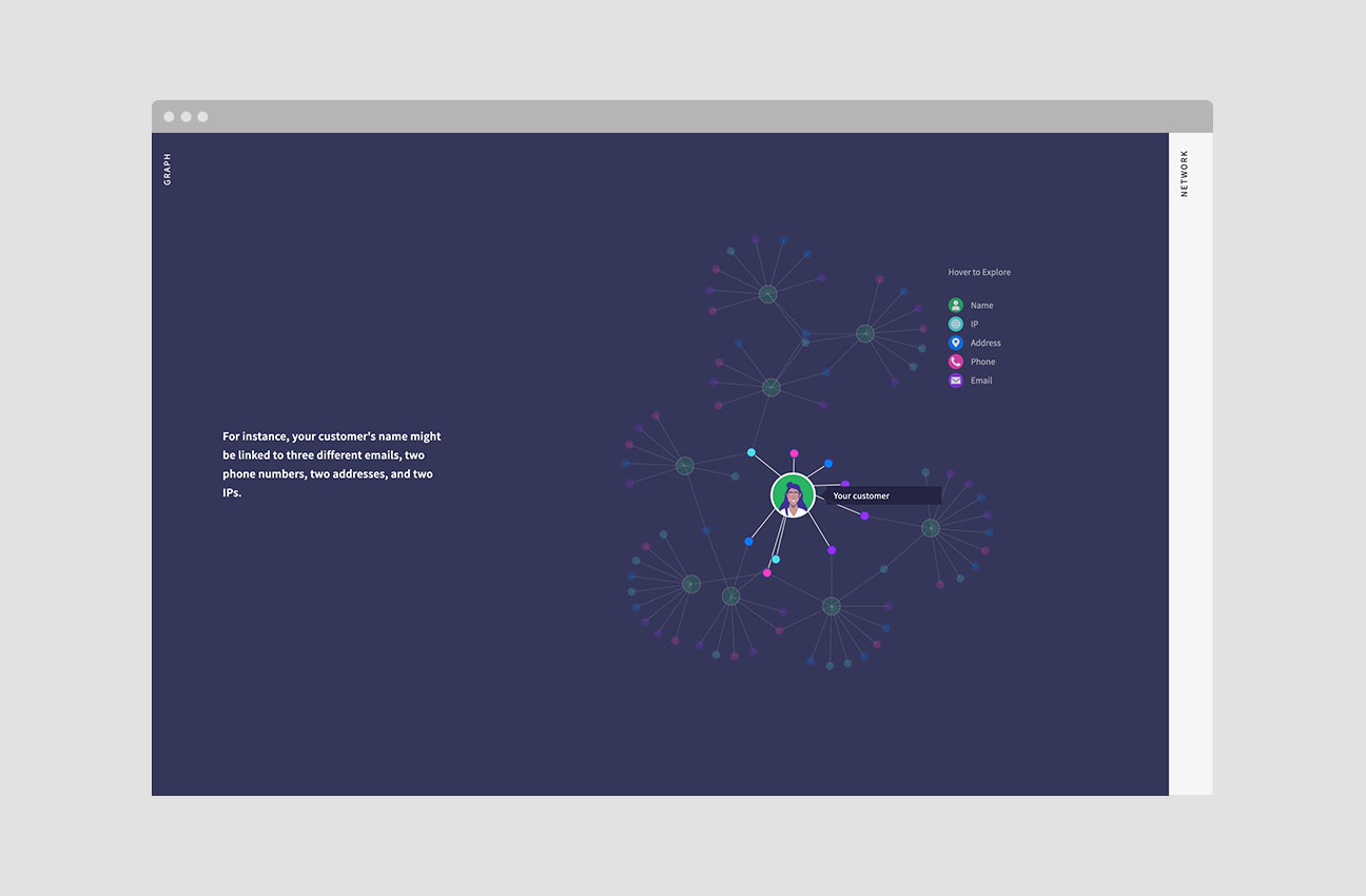 Ekata Microsite project image 9