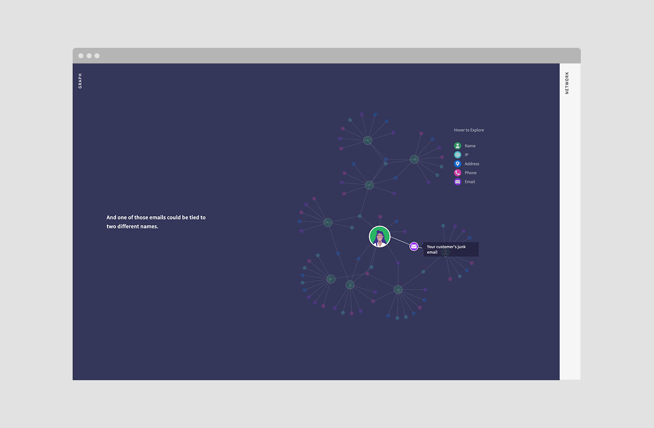Ekata Microsite project image 10