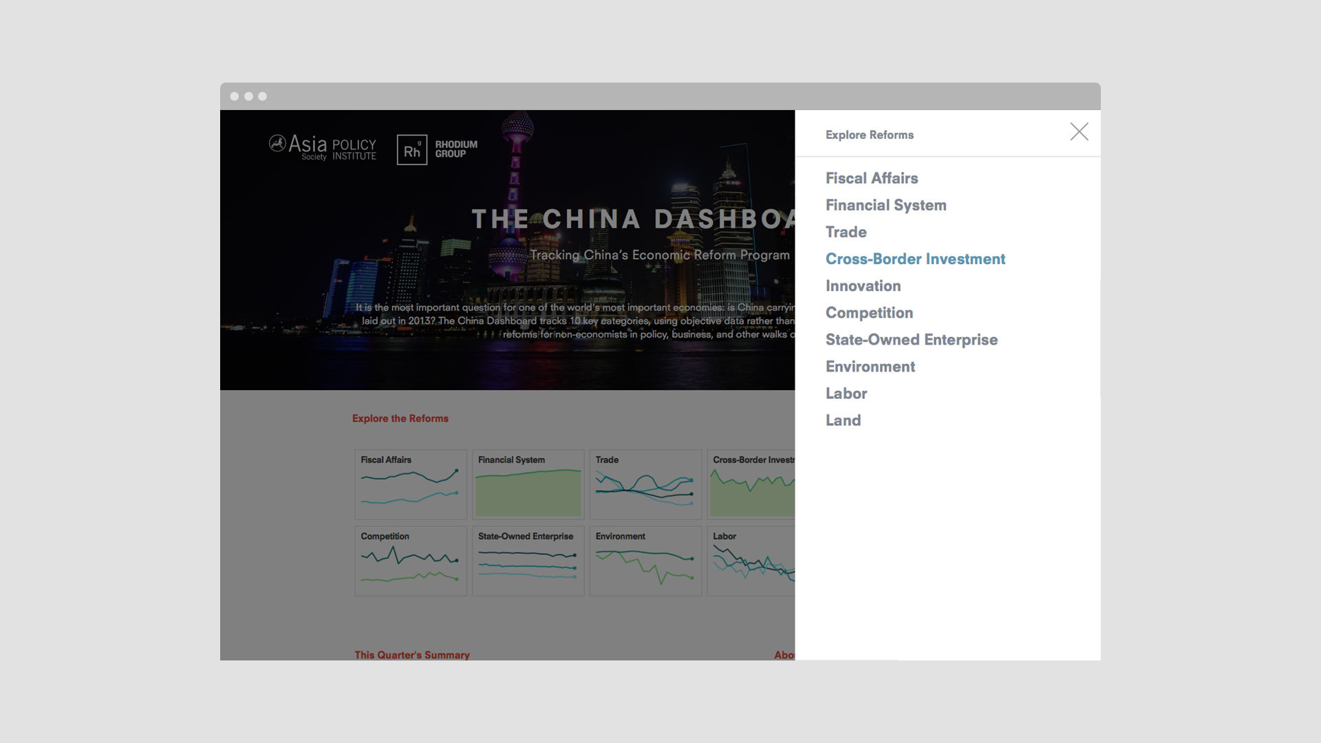 Asia Society and Rhodium Group project image 2