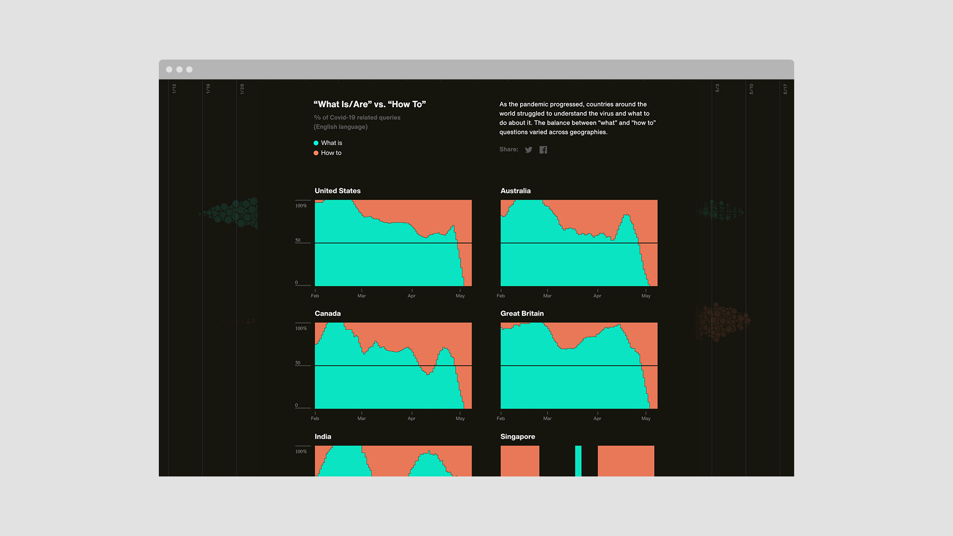 Google News Initiative project image 9