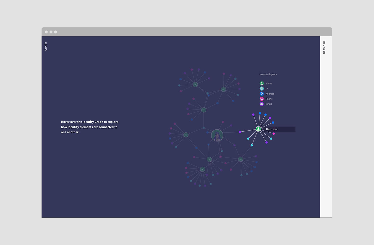 Ekata Microsite project image 4