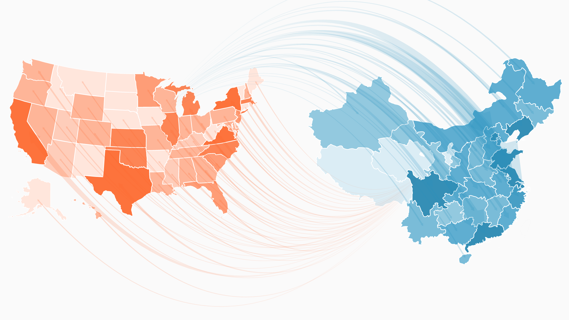 Revealing US-China Investment Flows