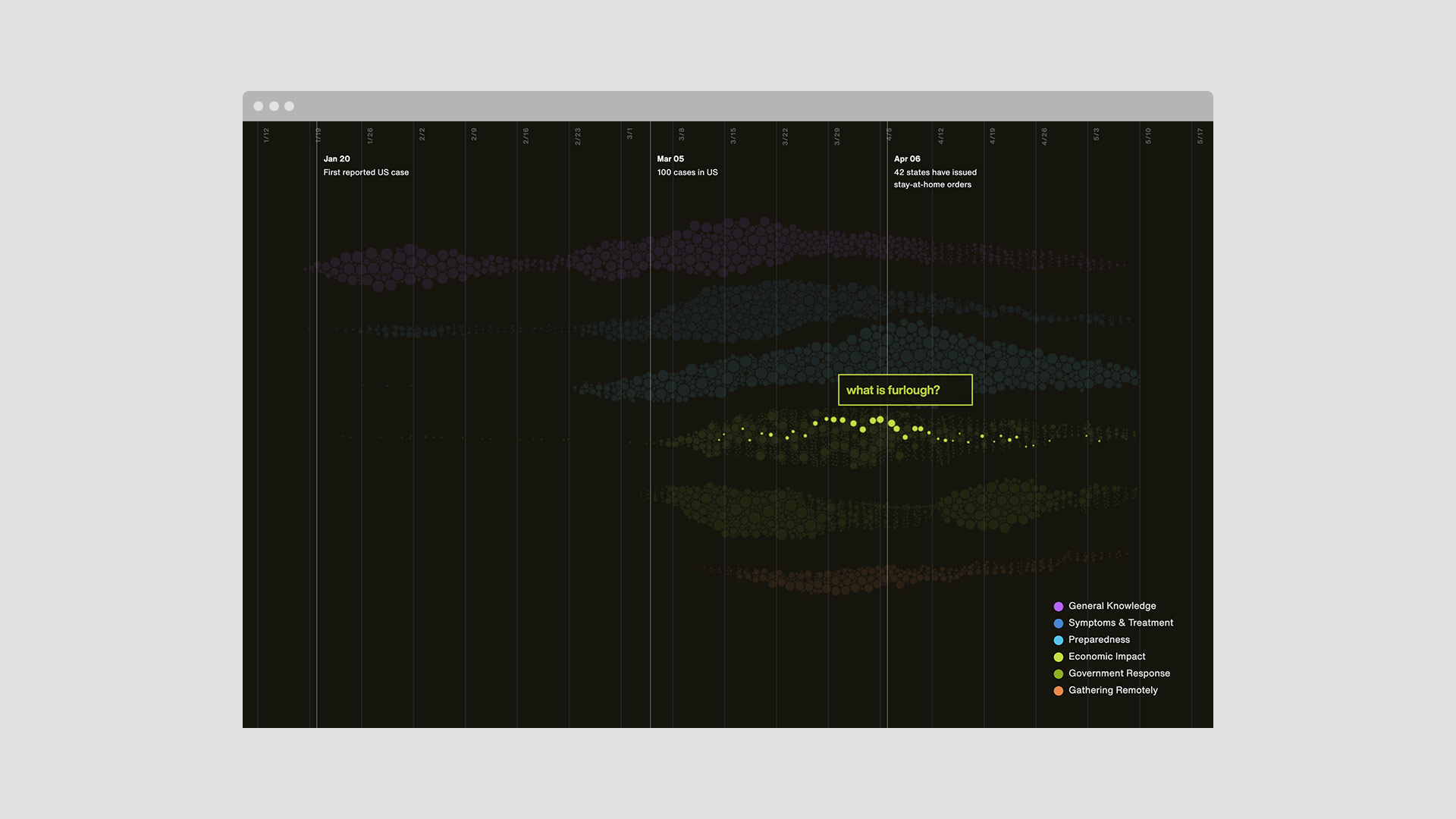 Google News Initiative project image 7