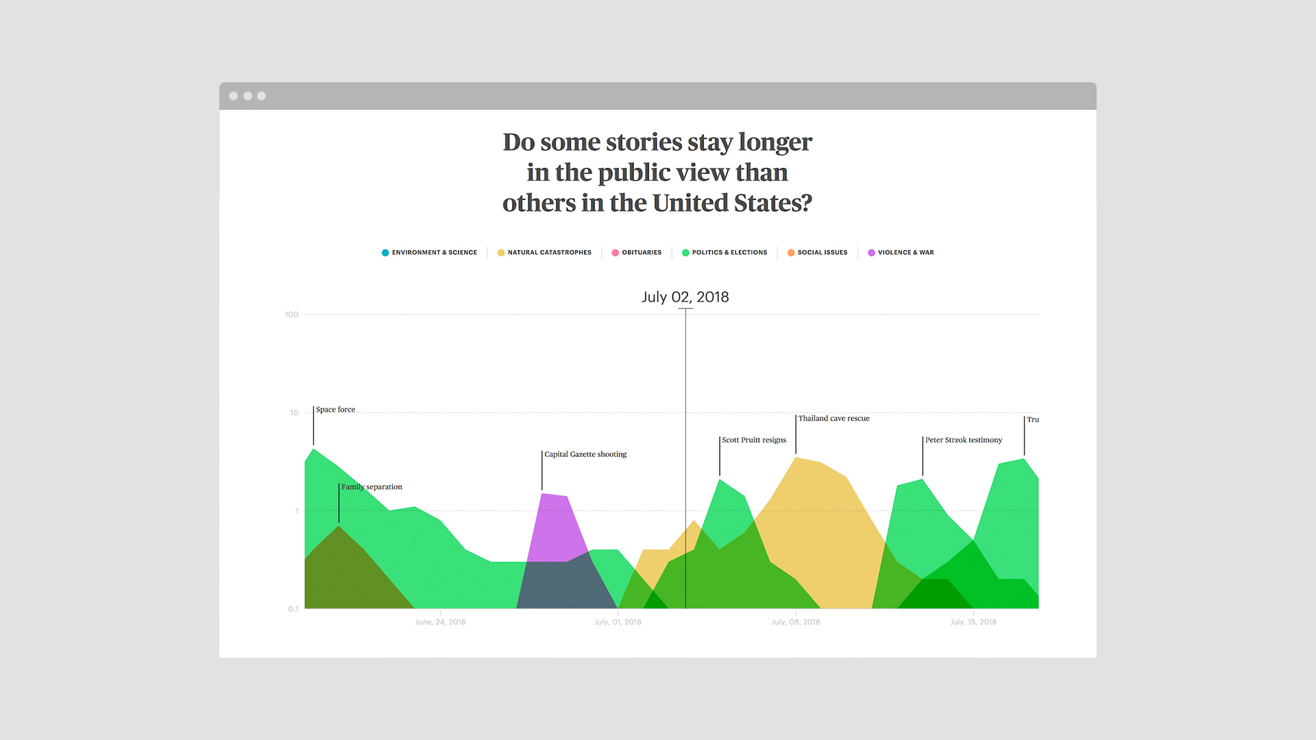 Google News Initiative project image 2