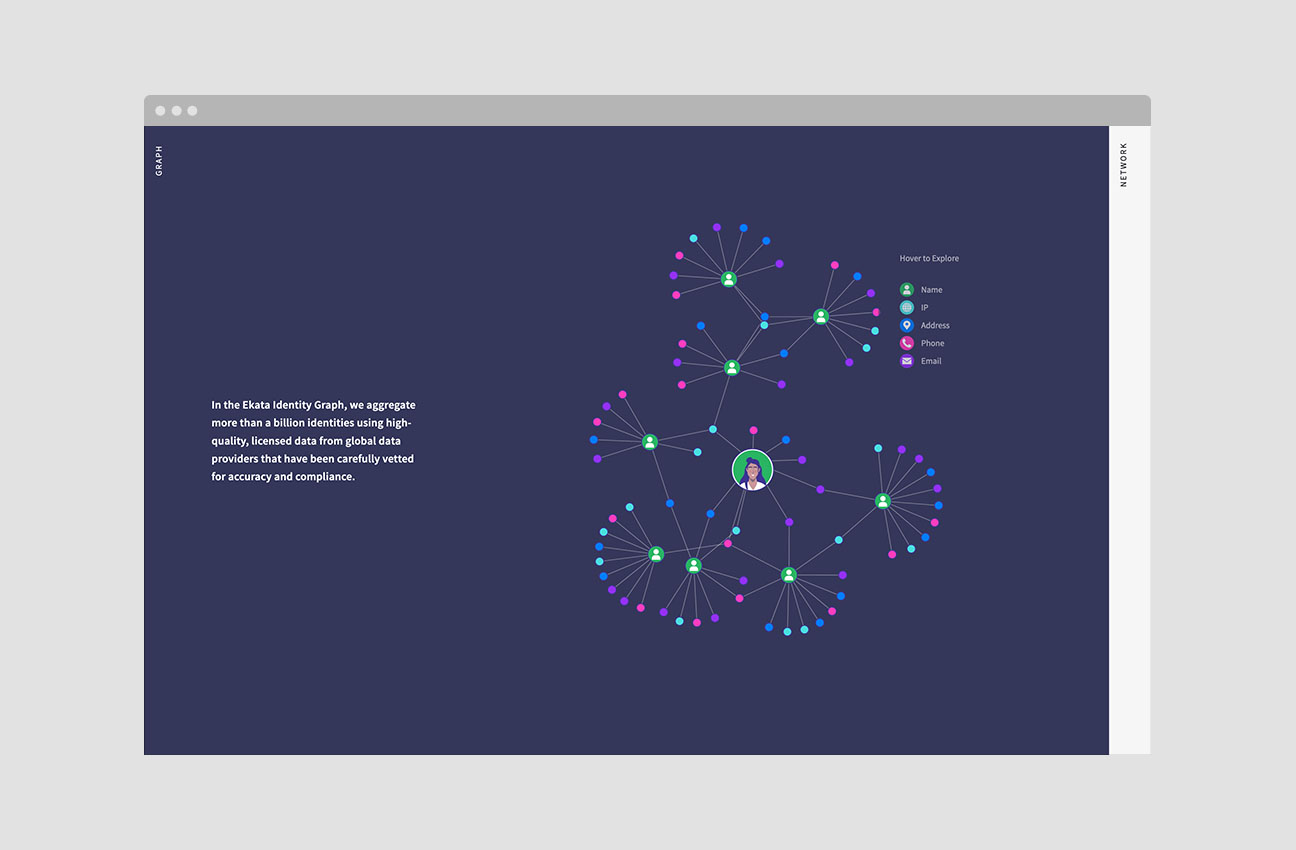 Ekata Microsite project image 3