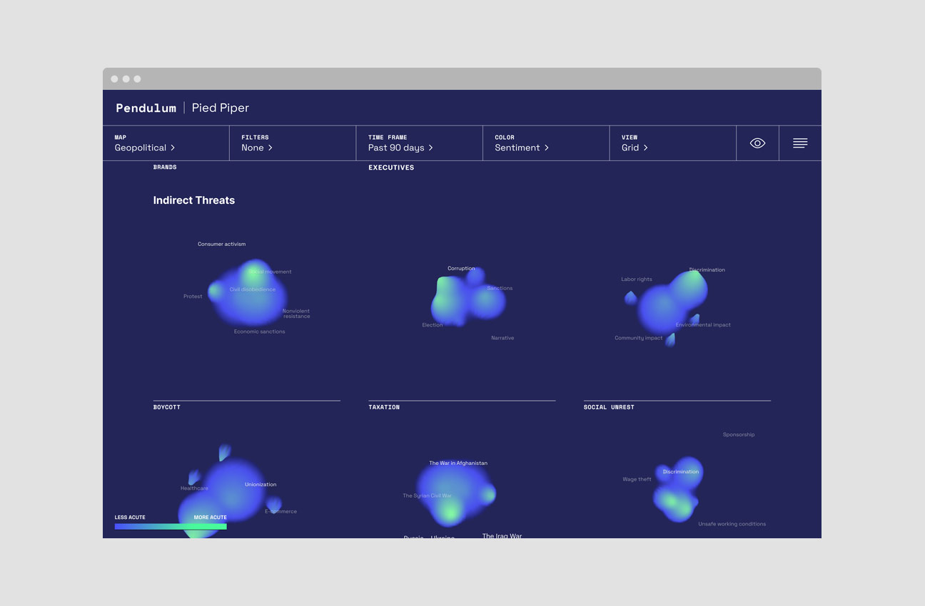 Pendulum AI Information Landscape project image 3