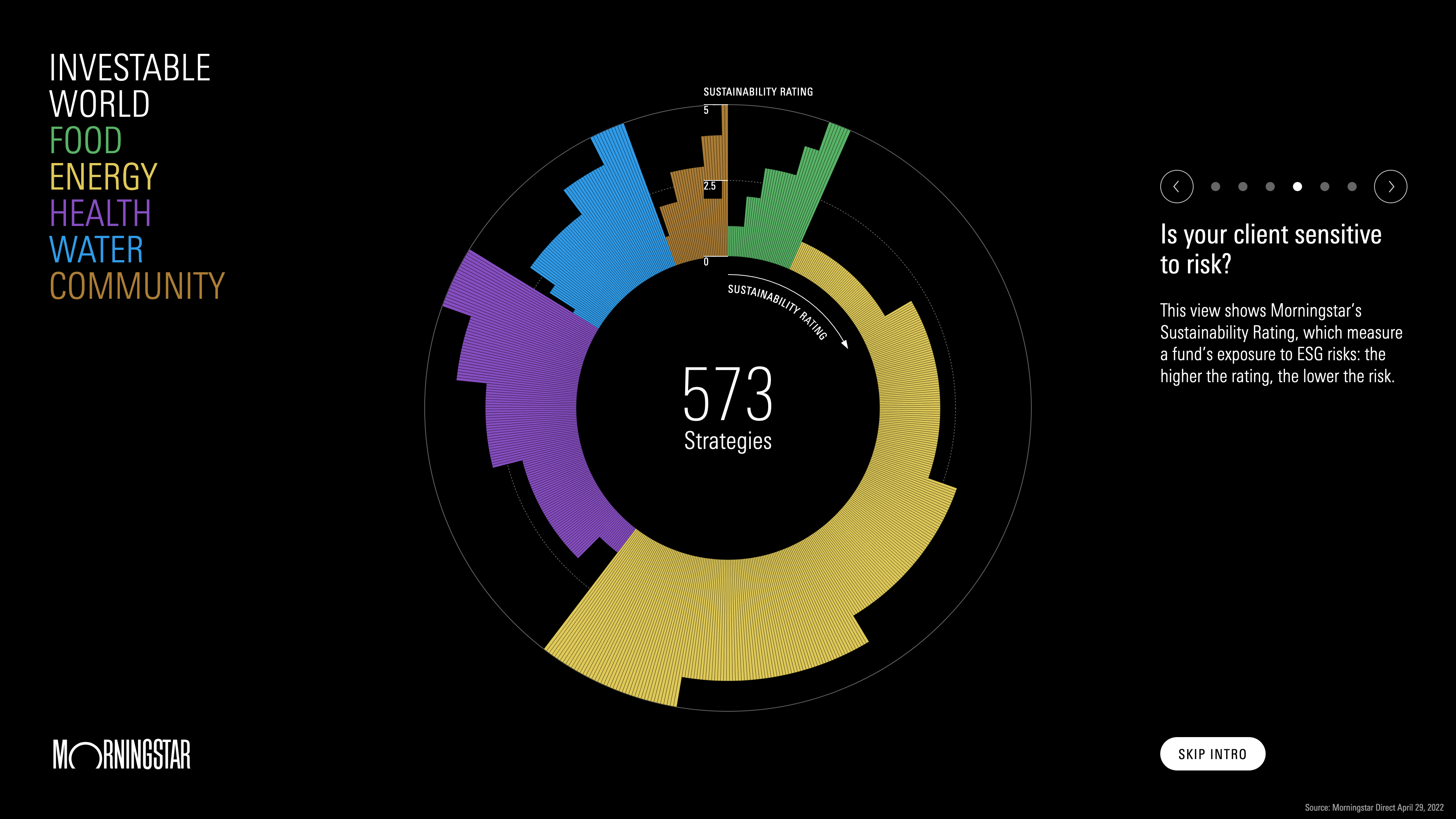 Investable World project image 3
