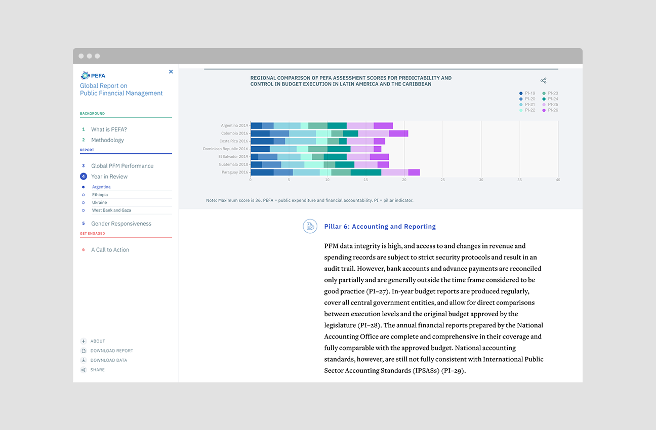 2020 PEFA Report on Global Financial Management project image 7